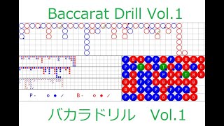 【カジノ】バカラドリル　Vol.1　Casino Baccarat Drill