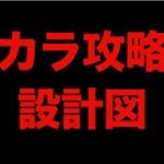 バカラ攻略の設計図