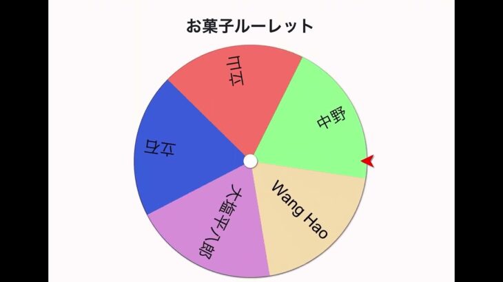 お菓子ルーレット5月10日(火)