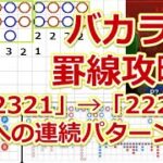 【バカラ攻略】高当選罫線「12321」→「2222」への連続パターン【オンラインカジノ】
